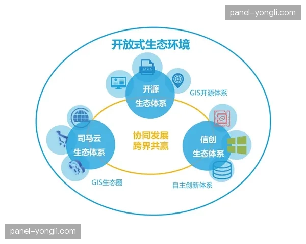 开放式硬件生态在体系建设期成型 降低了制播设备更替的成本