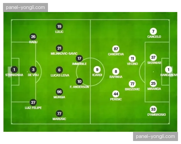拉齐奥公布对阵佛罗伦萨大名单，因莫比莱伤愈复出进入替补席